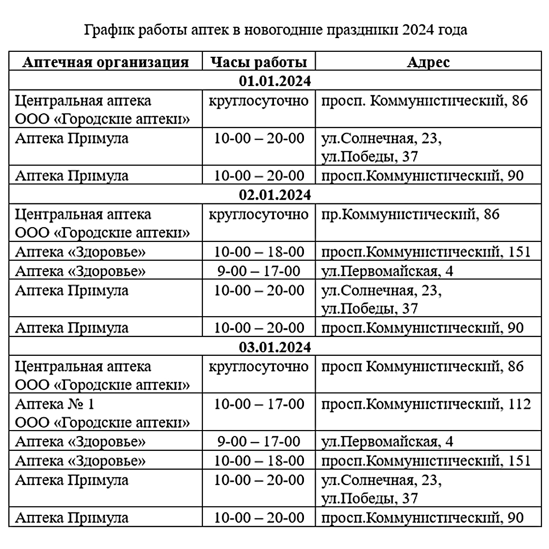 График работы аптек в новогодние каникулы | 27.12.2023 | Северск -  БезФормата